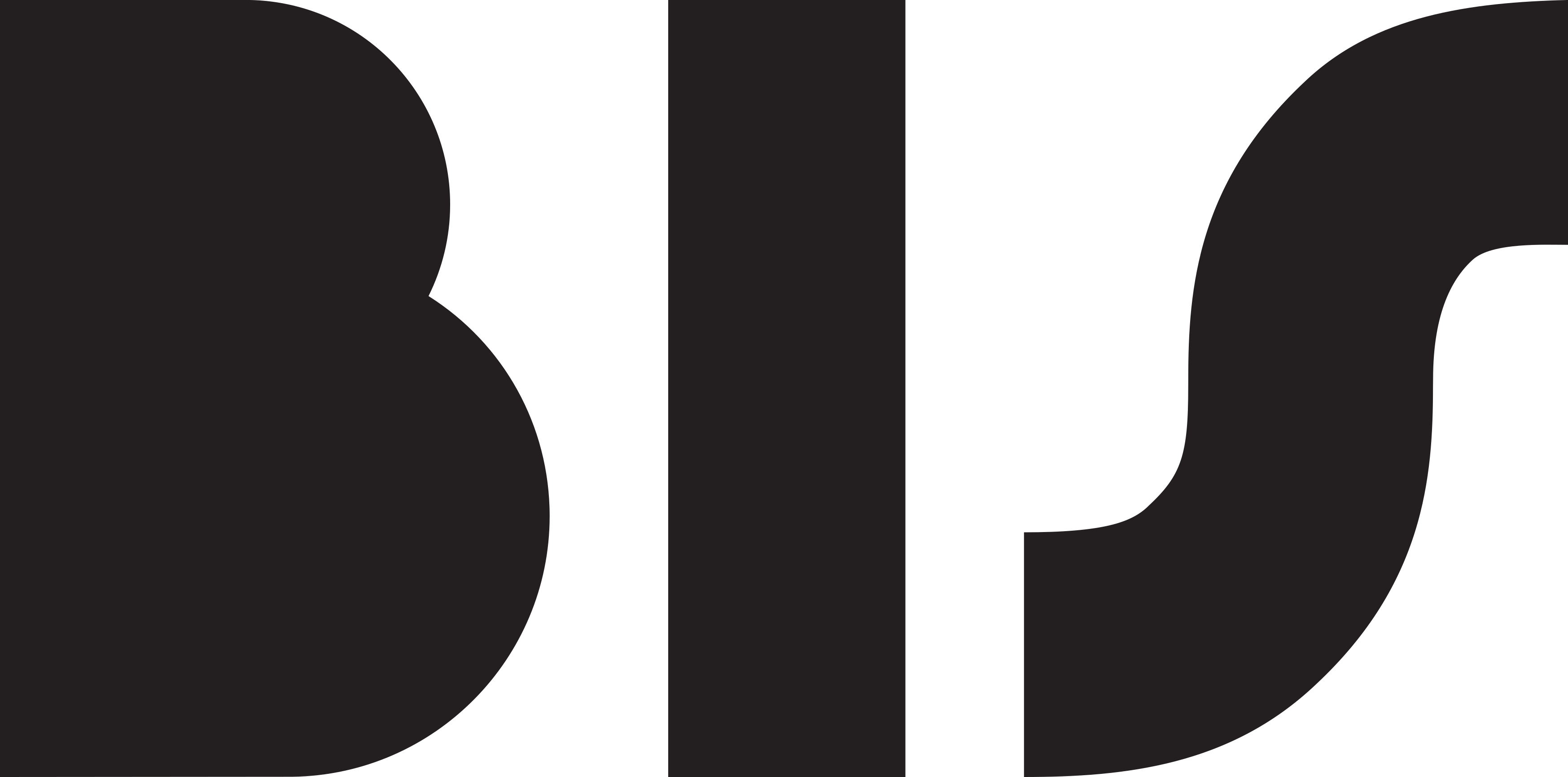 BIS